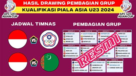 grup indonesia piala asia u23